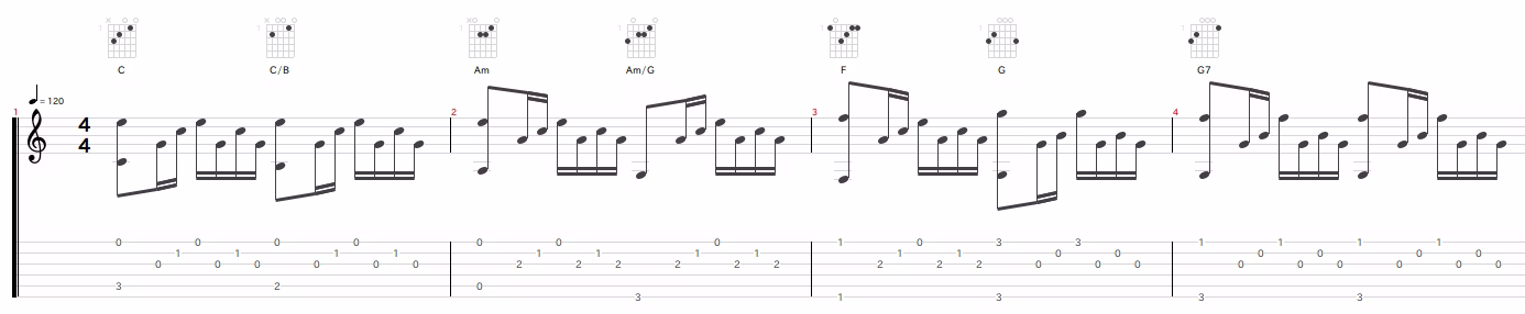 コード C→C/B→Am→Am/G→F→G→G7