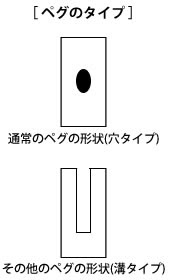 ペグの形状
